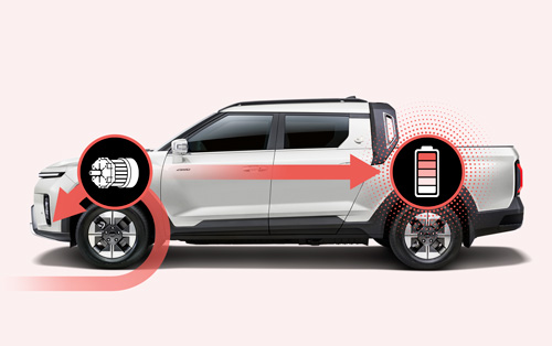 KGM MUSSO - Autofortas motors KGM atstovas Kaune
